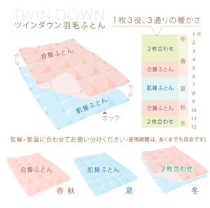 同棲に必要なもの 日用品 買い忘れが心配 リスト付 令和最新版