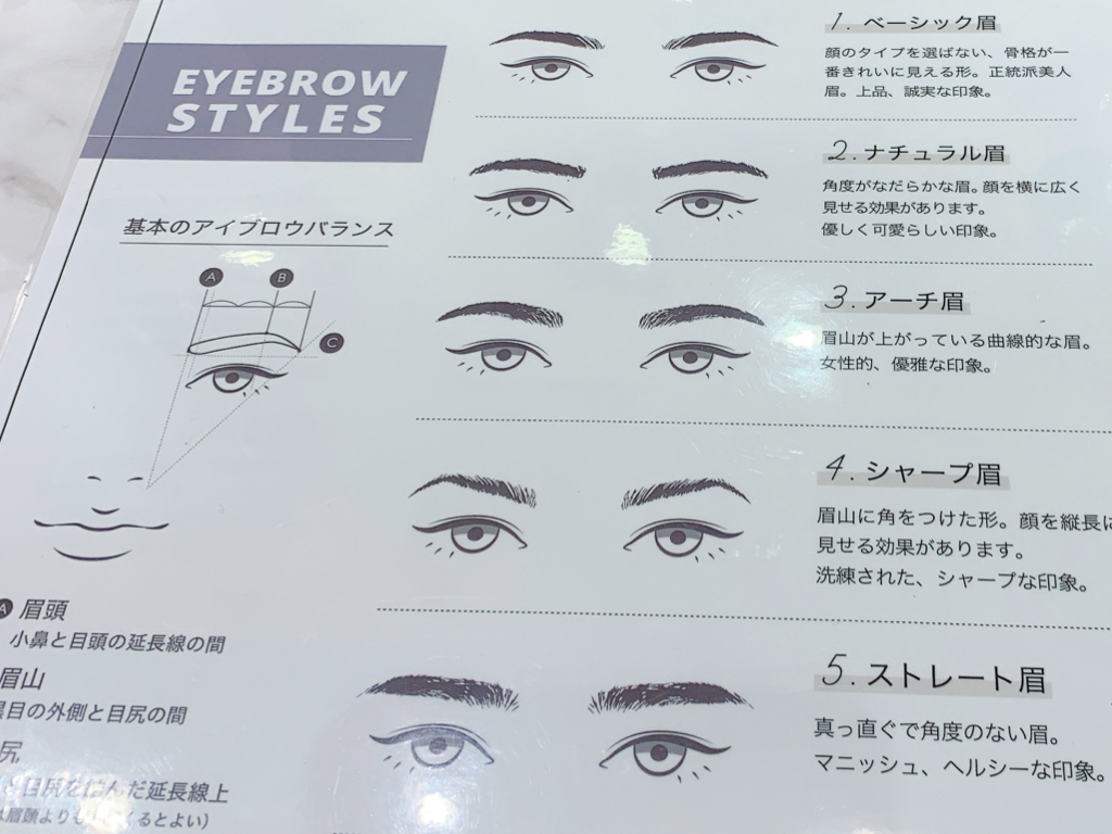 アトリエはるかの眉カット 口コミ レビュー アラサーol談